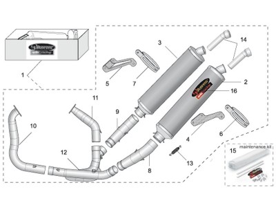 Αξεσ. - Μετατροπή ΙΙ